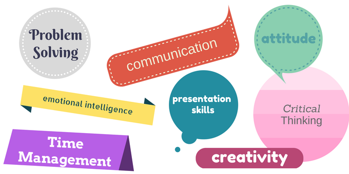 Infographic presenting a mix of soft skills.