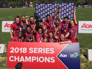 Griffith University secured the 2018 AON Rugby 7s Series in Adelaide today.