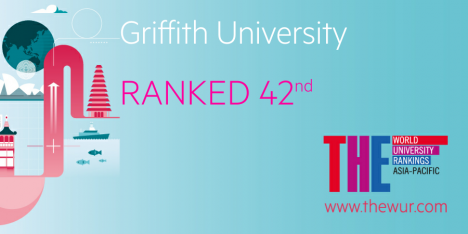 Griffith continues to climb rankings ladder - Griffith News